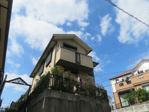 神奈川県横浜市旭区川島町 賃貸アパート