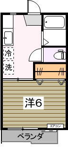 福島県郡山市図景２丁目 郡山駅 1K アパート 賃貸物件詳細