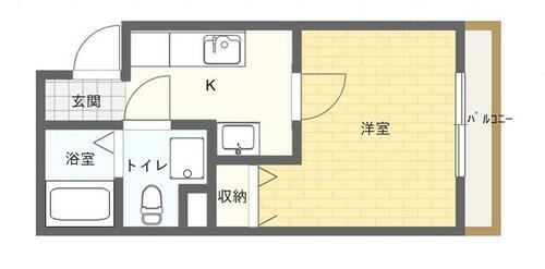 静岡県浜松市中央区葵東２丁目 1K アパート 賃貸物件詳細