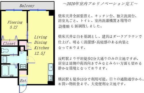 神奈川県横浜市神奈川区反町１丁目 反町駅 1LDK マンション 賃貸物件詳細