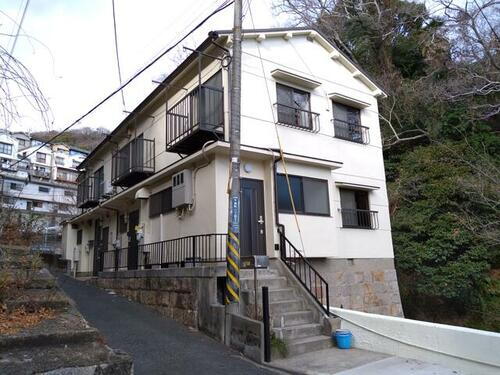 兵庫県神戸市兵庫区千鳥町１丁目 賃貸アパート