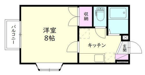 新潟県新潟市中央区明石２丁目 新潟駅 1K アパート 賃貸物件詳細