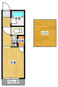 静岡県静岡市清水区七ツ新屋１丁目 御門台駅 1K アパート 賃貸物件詳細