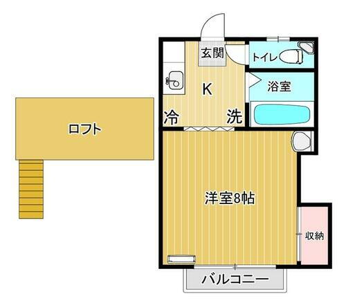 宮城県仙台市青葉区鷺ケ森１丁目 台原駅 1K アパート 賃貸物件詳細