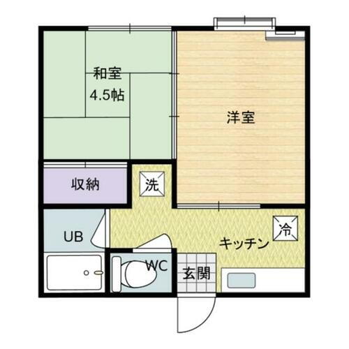 山形県米沢市矢来２丁目 西米沢駅 2K アパート 賃貸物件詳細
