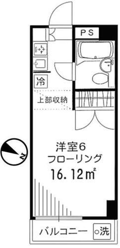 東京都世田谷区駒沢３丁目 駒沢大学駅 ワンルーム マンション 賃貸物件詳細