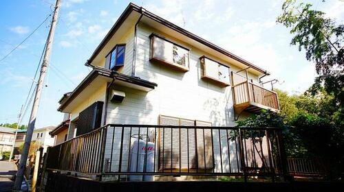 千葉県山武市横田 築35年10ヶ月 2階建