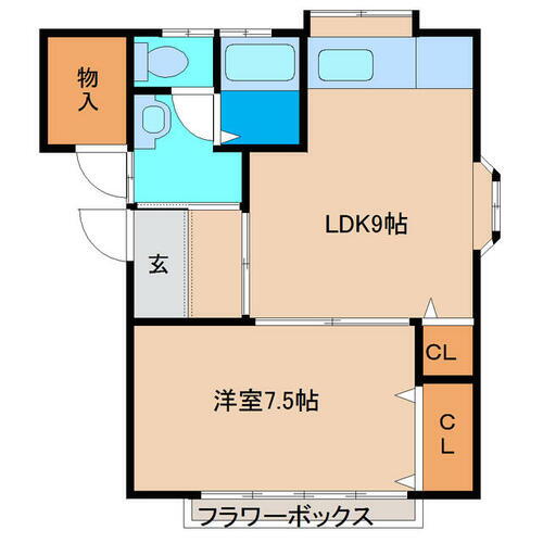 宮城県遠田郡美里町北浦１丁目 小牛田駅 1LDK アパート 賃貸物件詳細