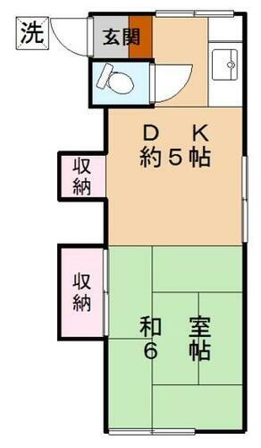 東京都足立区千住元町 北千住駅 1DK アパート 賃貸物件詳細