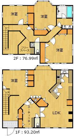 群馬県太田市山之神町 藪塚駅 4LDK 一戸建て 賃貸物件詳細