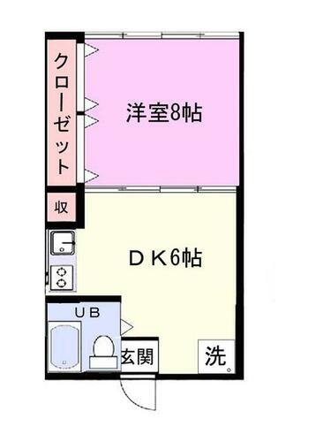 千葉県佐倉市上志津 志津駅 1DK アパート 賃貸物件詳細