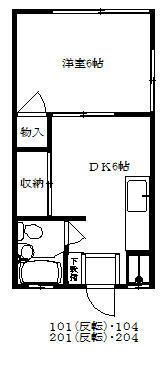 千葉県流山市西松ケ丘１丁目 南柏駅 1DK アパート 賃貸物件詳細