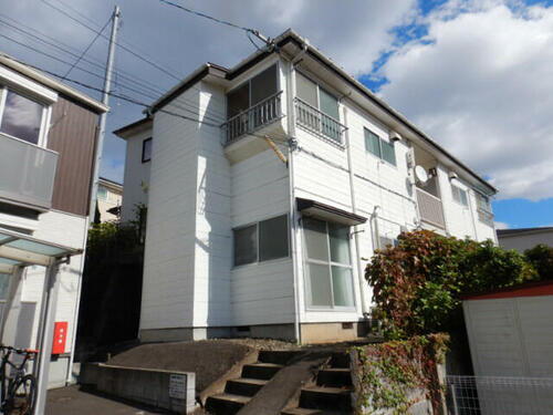 ＣＲＡＦＴ　ＨＡＵＳ　ＨＩＲＯＳＥ（クラフトハウス広瀬）