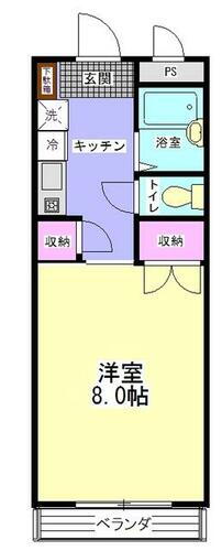 神奈川県相模原市南区麻溝台１丁目 相模大野駅 1K マンション 賃貸物件詳細