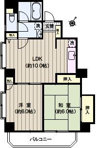 東京都文京区本駒込５丁目 駒込駅 2LDK マンション 賃貸物件詳細