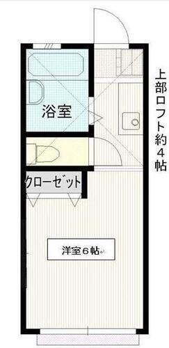 東京都日野市新井２丁目 高幡不動駅 1K アパート 賃貸物件詳細