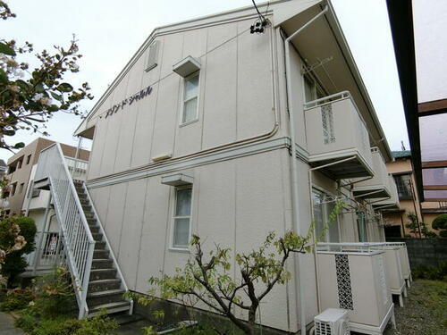 静岡県静岡市駿河区宮本町 賃貸アパート