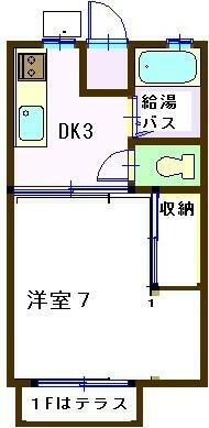 千葉県市原市西五所 八幡宿駅 1DK アパート 賃貸物件詳細