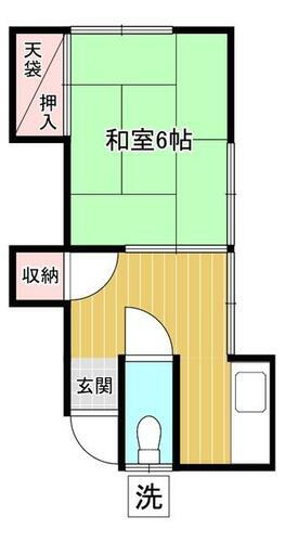 神奈川県川崎市川崎区渡田１丁目 2階建