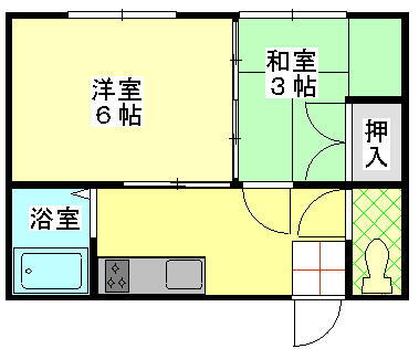 千葉県大網白里市大網 大網駅 2K アパート 賃貸物件詳細