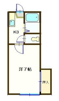 宮城県仙台市若林区中倉１丁目 薬師堂駅 1K アパート 賃貸物件詳細