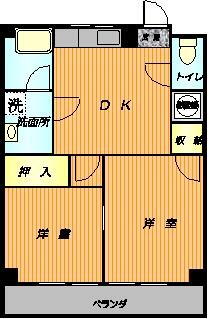 東京都小金井市緑町３丁目 武蔵小金井駅 2DK マンション 賃貸物件詳細