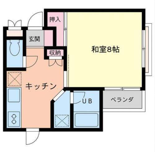 新潟県新潟市西区松美台 小針駅 1K アパート 賃貸物件詳細
