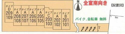 神奈川県川崎市川崎区渡田山王町 賃貸アパート