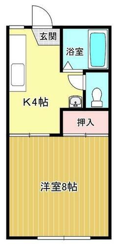 宮城県仙台市青葉区米ケ袋３丁目 愛宕橋駅 1K アパート 賃貸物件詳細