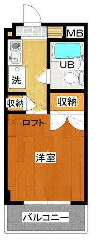 神奈川県座間市ひばりが丘１丁目 南林間駅 1K マンション 賃貸物件詳細