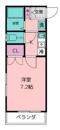 東京都三鷹市下連雀３丁目 三鷹駅 1K マンション 賃貸物件詳細