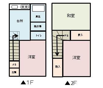 新潟県新潟市北区松浜５丁目 3K アパート 賃貸物件詳細