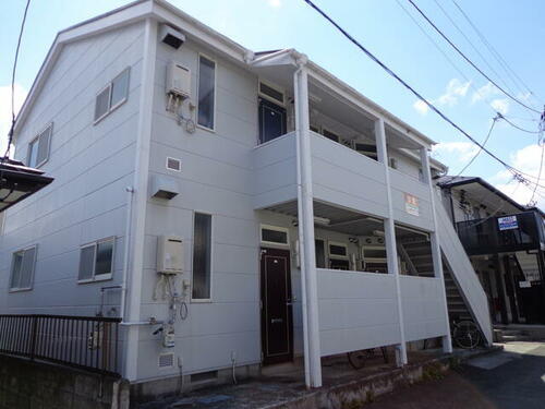 宮城県仙台市青葉区八幡２丁目 2階建 築32年2ヶ月