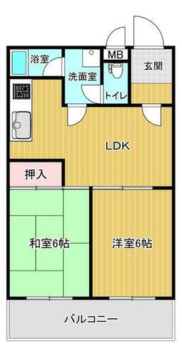 物件写真