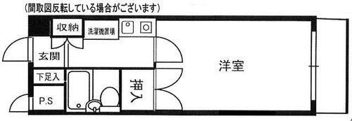 宮城県仙台市青葉区荒巻神明町 北仙台駅 1K マンション 賃貸物件詳細
