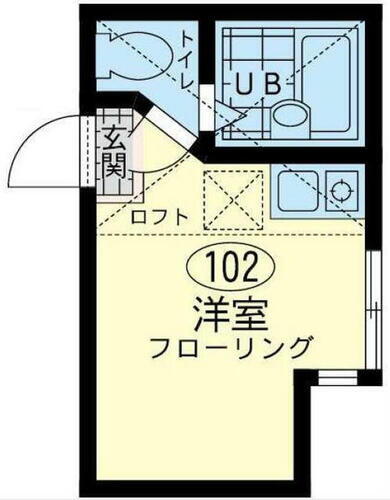 １０２　洋室＋ロフト５．７１㎡・ロフト高１．４ｍ、ロフトにＴＶ端子設置
