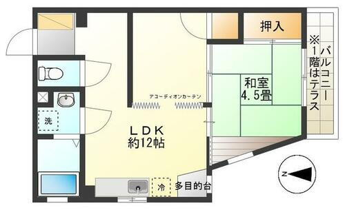 東京都府中市緑町３丁目 東府中駅 1LDK マンション 賃貸物件詳細