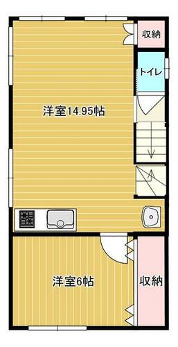 静岡県静岡市清水区草薙２丁目 3階建 築36年2ヶ月