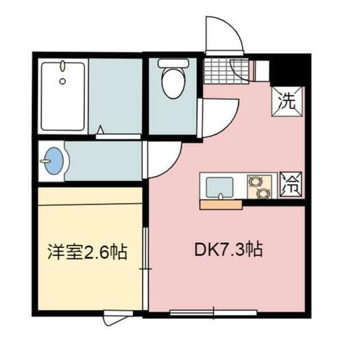 埼玉県熊谷市新堀新田 籠原駅 1DK アパート 賃貸物件詳細