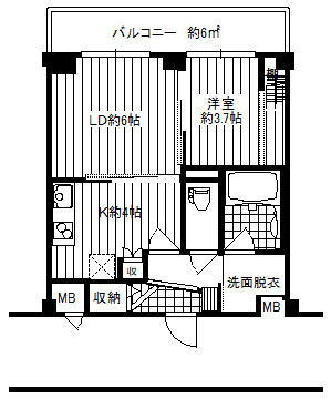 千葉県流山市南流山３丁目 南流山駅 1LDK マンション 賃貸物件詳細