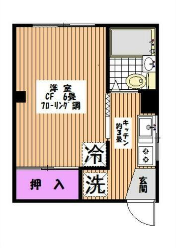 東京都世田谷区梅丘１丁目 梅ヶ丘駅 1K マンション 賃貸物件詳細