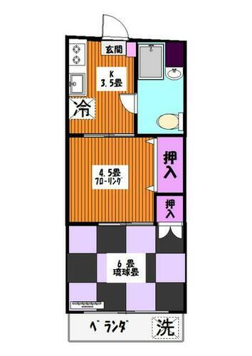 東京都世田谷区松原６丁目 梅ヶ丘駅 2K マンション 賃貸物件詳細
