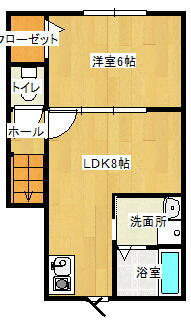埼玉県幸手市中５丁目 幸手駅 1LDK アパート 賃貸物件詳細