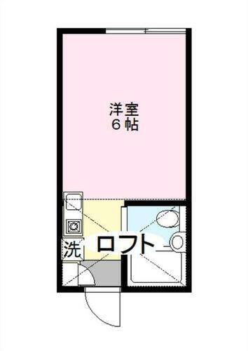 神奈川県相模原市中央区下九沢 南橋本駅 ワンルーム アパート 賃貸物件詳細