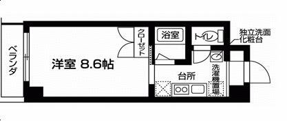 神奈川県秦野市尾尻 秦野駅 1K マンション 賃貸物件詳細