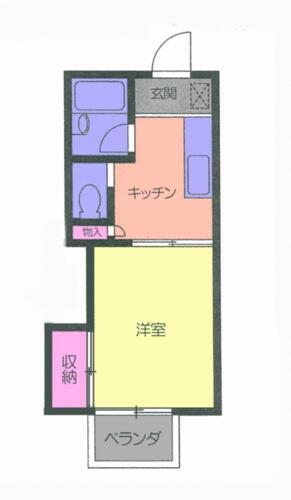 神奈川県藤沢市湘南台２丁目 湘南台駅 1K アパート 賃貸物件詳細