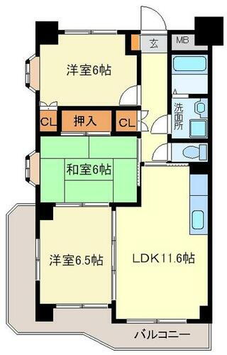 宮城県仙台市太白区西中田７丁目 南仙台駅 3LDK マンション 賃貸物件詳細