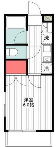東京都八王子市片倉町 京王片倉駅 1K アパート 賃貸物件詳細