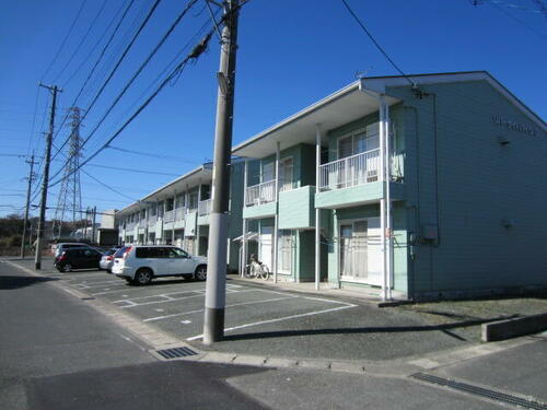 リバーサイドハイツ