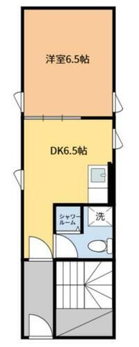 東京都大田区下丸子１丁目 下丸子駅 1DK マンション 賃貸物件詳細